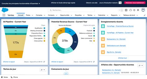 Salesforce CRM Image