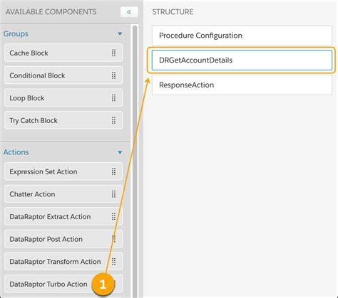 salesforce integration procedure set values
