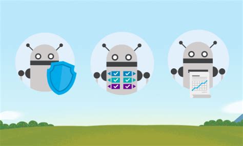 salesforce integration user license cost