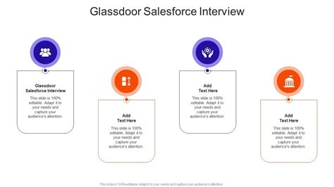 salesforce interview process glassdoor