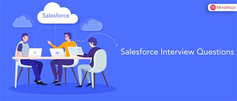 salesforce interview process software engineer