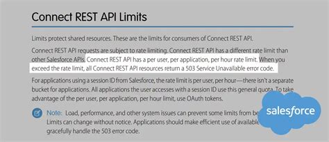 salesforce rest api rate limit