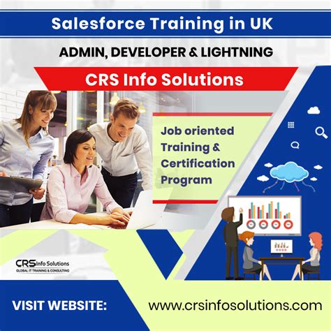 salesforce training courses uk