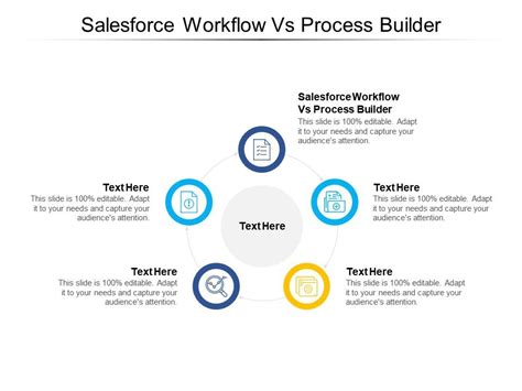 salesforce workflow vs process builder