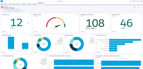 salesforce-crm-software