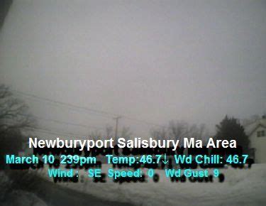 Salisbury Weather Underground