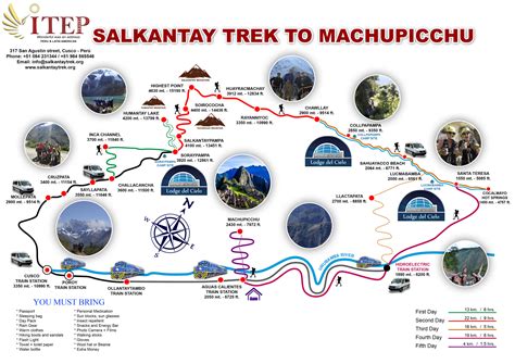 salkantay route to machu picchu