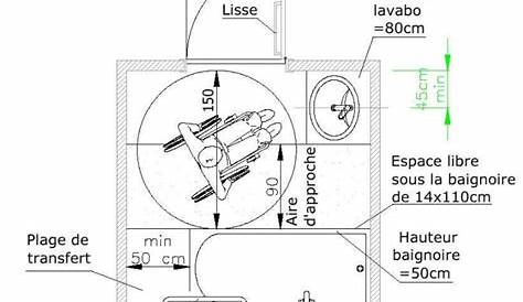 Salle De Bain Pmr Dimensions PMR MondeHabitat