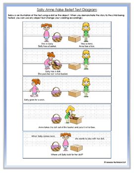 Sally Anne Test Printable