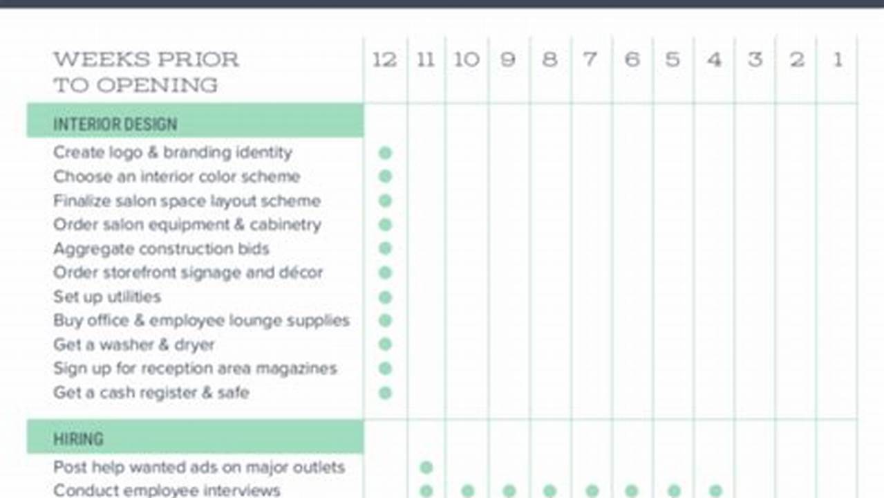 Salon Startup Checklist Template: A Comprehensive Guide to Launching Your Dream Salon