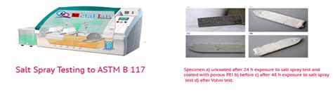 Salt Testing Lab In Chennai