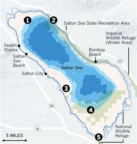 Salton Sea Level Chart
