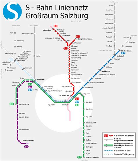 salzburg s bahn netz