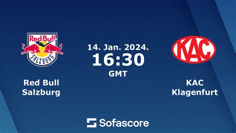 salzburg vs klagenfurt prediction