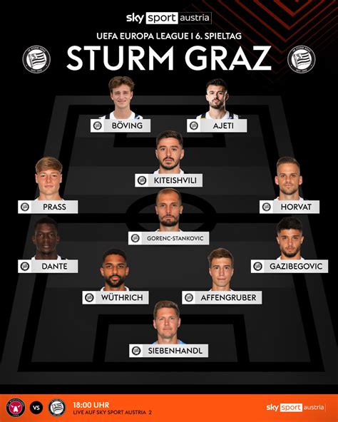 salzburg vs sturm graz aufstellung