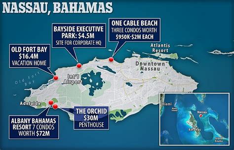 sam bankman fried bahamas property