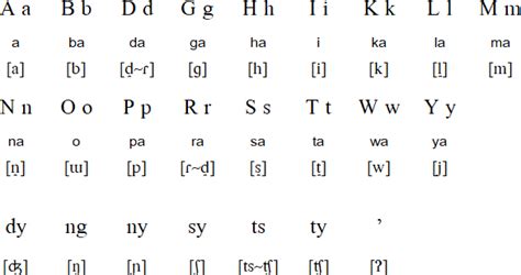 sambal language example