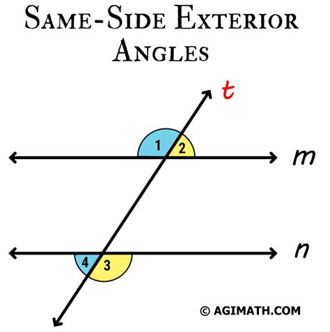 Sameside Interior Angles and Sameside exterior Angles YouTube