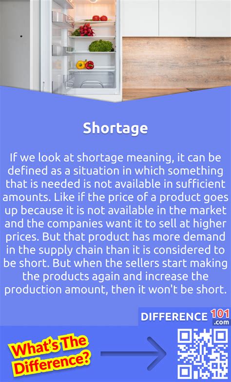 same meaning of shortage