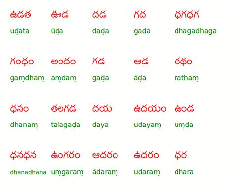 same pattern meaning in telugu
