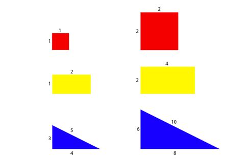 same shape different size