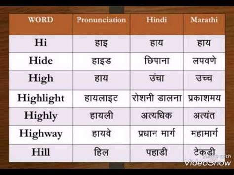 same to same meaning in marathi