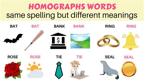 same word but different meaning tagalog