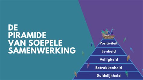 samenwerking