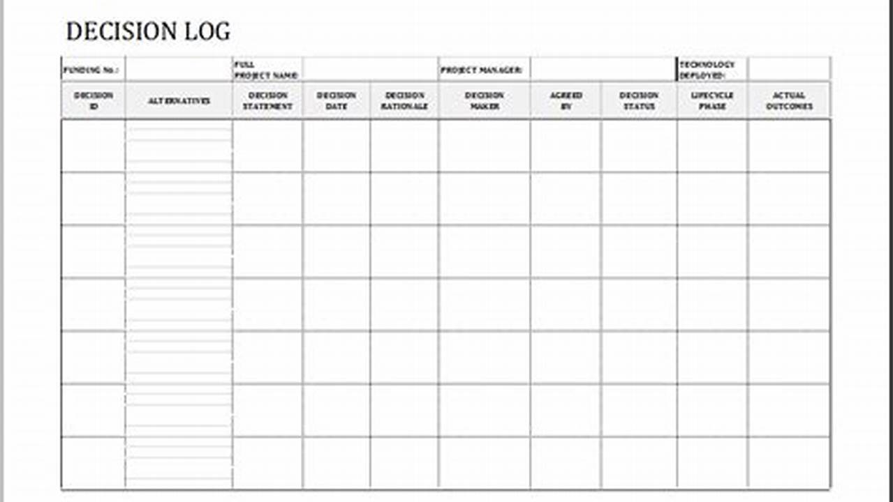 Unlock Decision-Making Insights with Our Sample Decision Log Excel Template