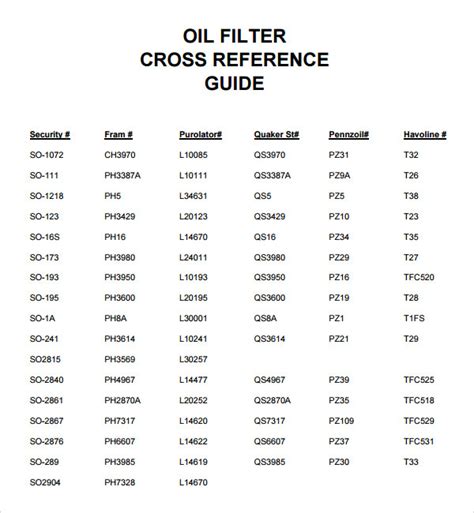 FREE 5+ Sample Oil Filter Cross Reference Chart Templates in PDF