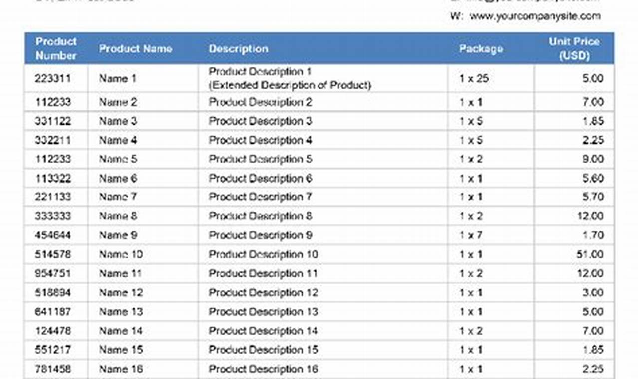 Unlock Pricing Power: Uncover Surprising Secrets of Price List Formats in Excel