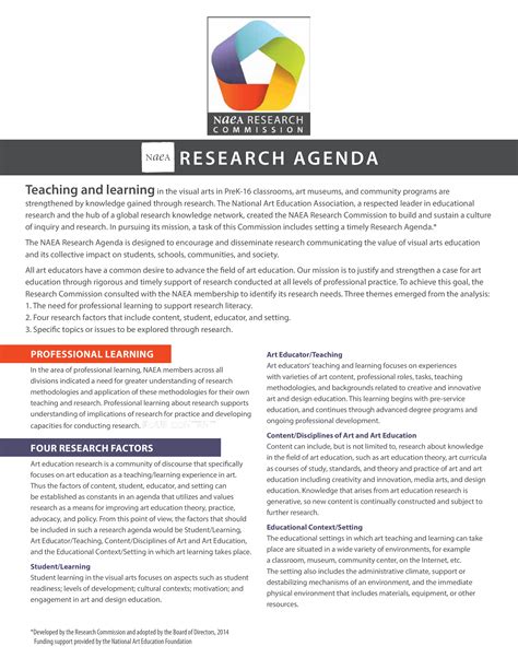 Sample Research Agenda Templates at