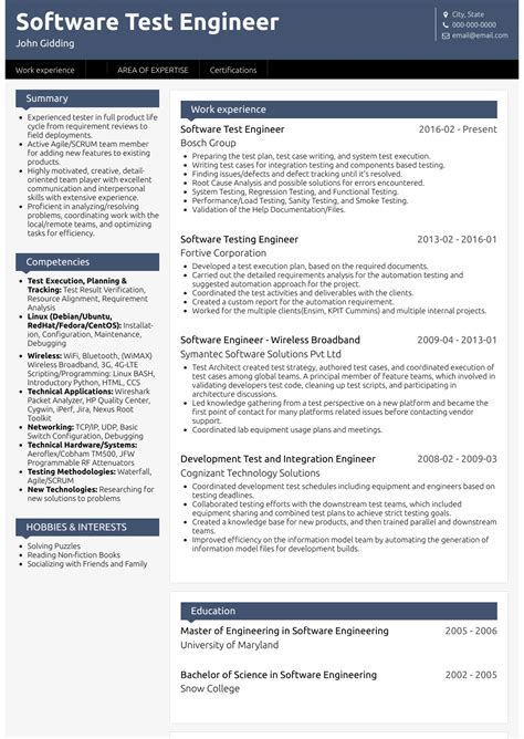 Test Analyst Resume Template Mt Home Arts