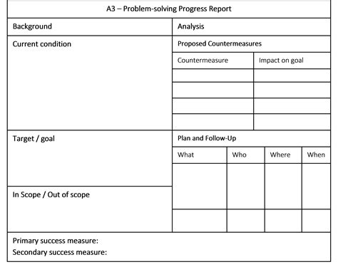 Sample A3 Form