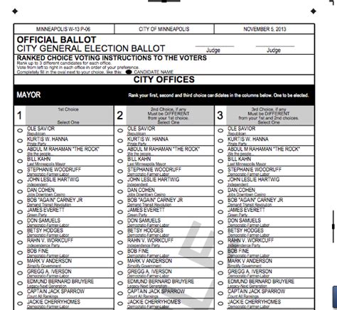 sample ballot for brooklyn center mn