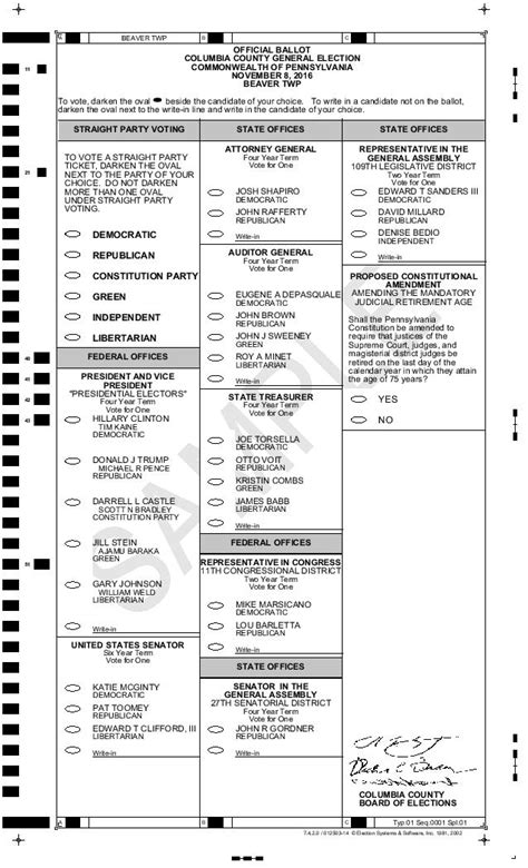 sample ballot pa 2023