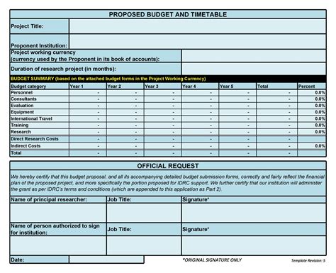 Sample Budget Request Template