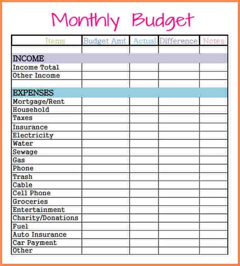Sample Budget Worksheet Excel Template