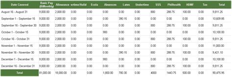 sample computation of 13th month pay with absences