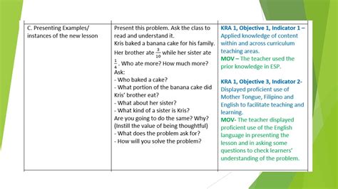 sample cot lesson plan with annotation grade 2 math