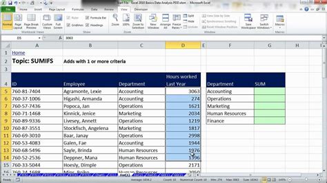 sample data for excel analysis