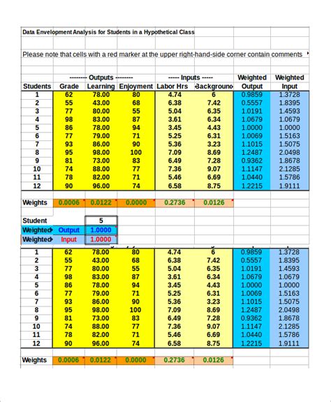 sample data for statistical analysis excel