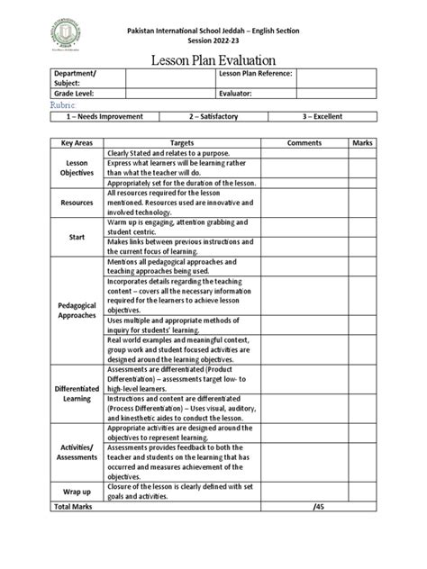 sample evaluation lesson plan example pdf