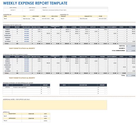 sample expenditure report in excel