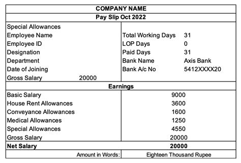 sample for payslip for 50000