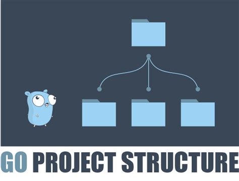 Sample Go Project Structure