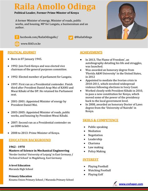 sample how to write a cv in kenya