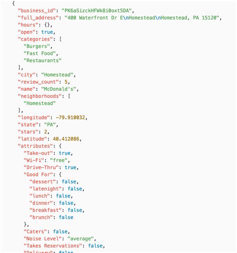Sample Json Database File