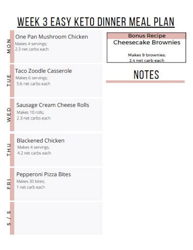 Sample Keto Meal Plan Pdf