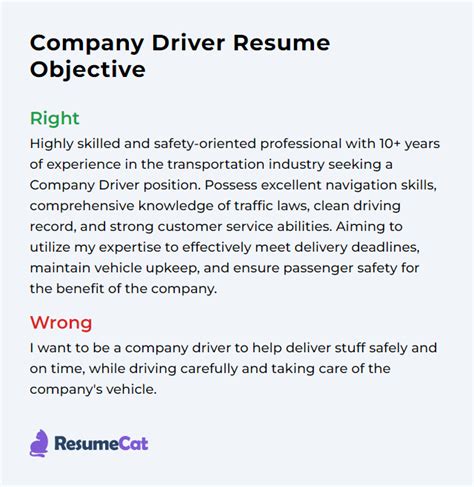 sample objective for driver position